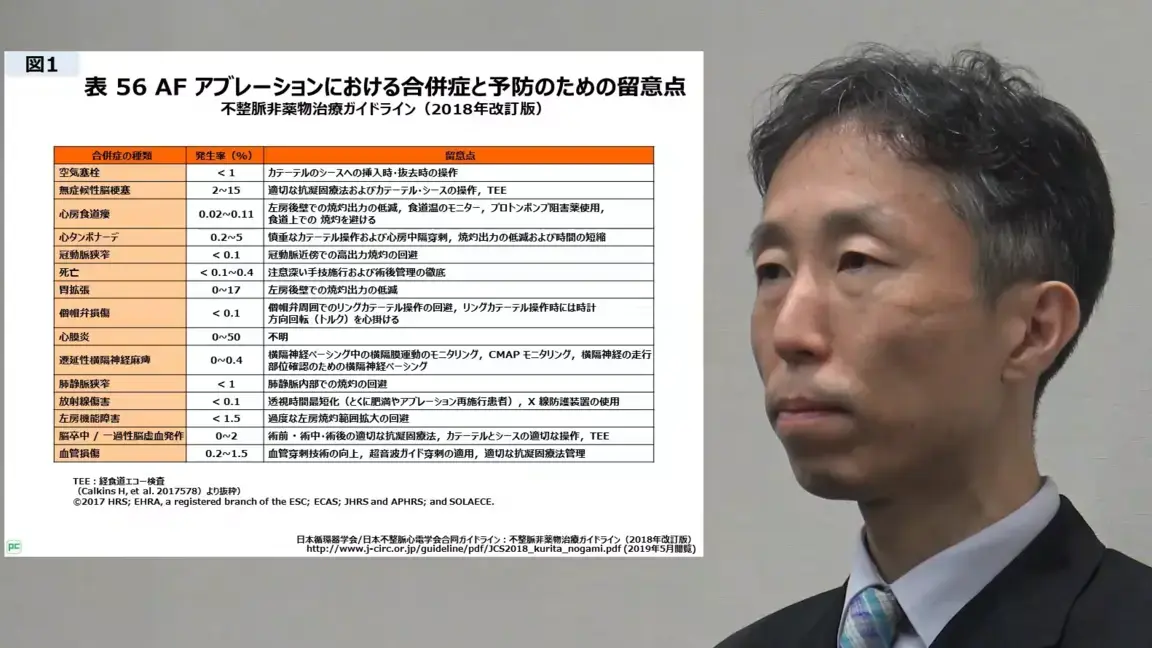 プラザキサ®医薬品・疾患情報 | べーリンガープラス